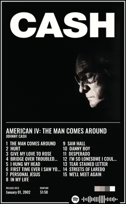 Johnny Cash - American IV The Man Comes Around.jpg